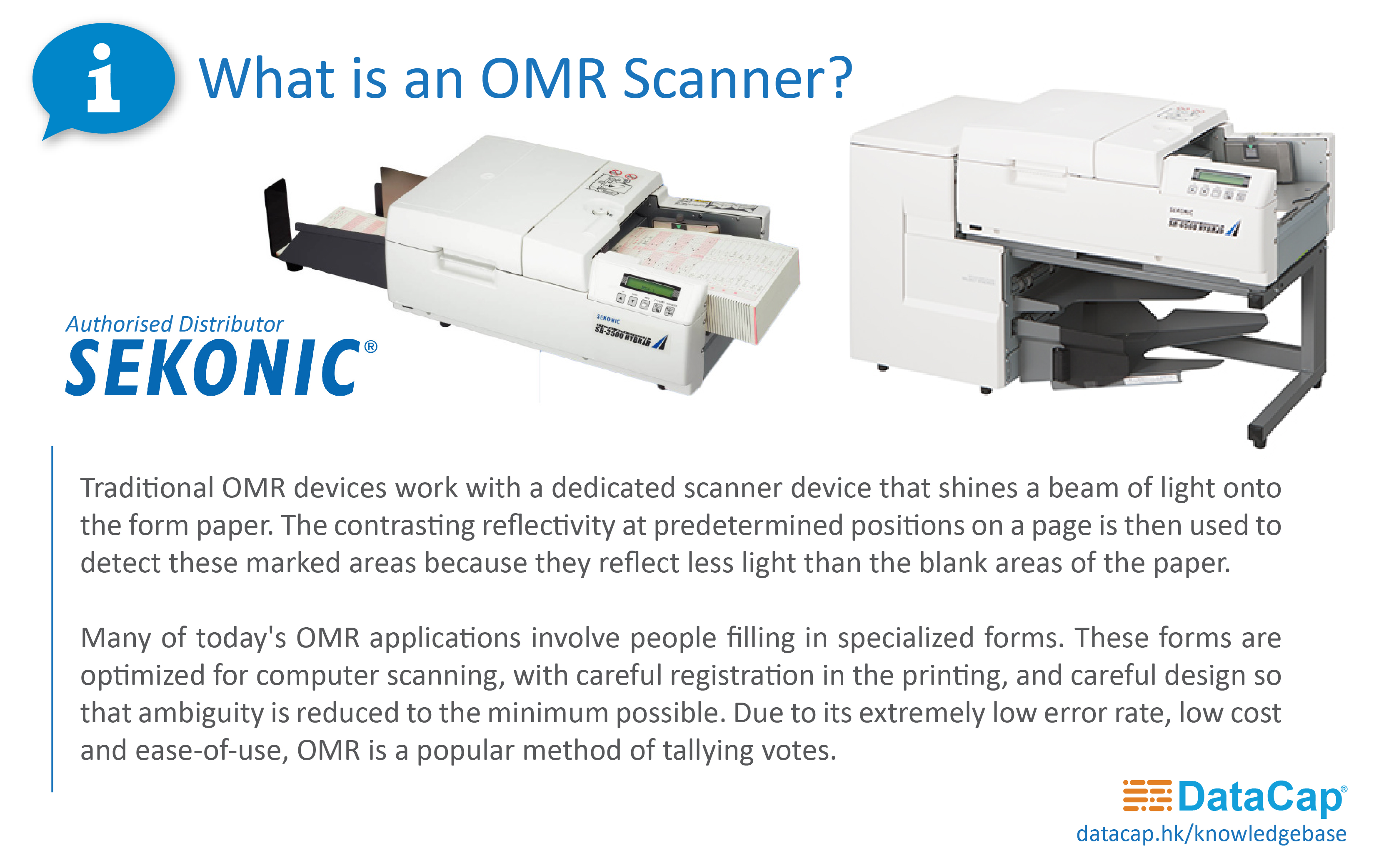What Is OMR?